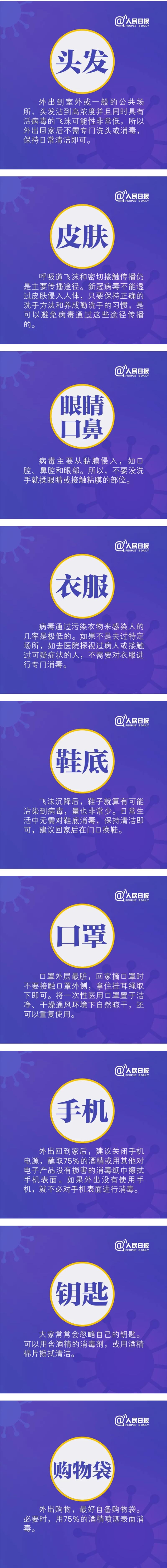 出門后回家，身上哪里最需要清潔消毒？