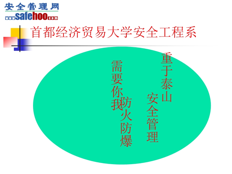 防火防爆安全技術(shù)課件