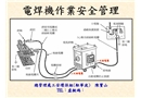 電焊機(jī)安全檢查