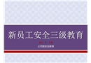 新員工安全三級(jí)教育卡
