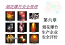煙花爆竹安全管理