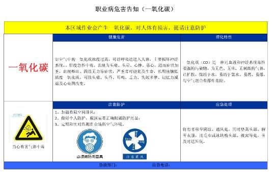 職業(yè)病危害告知（一氧化碳）