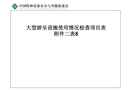 大型游樂設施使用情況檢查項目表課件