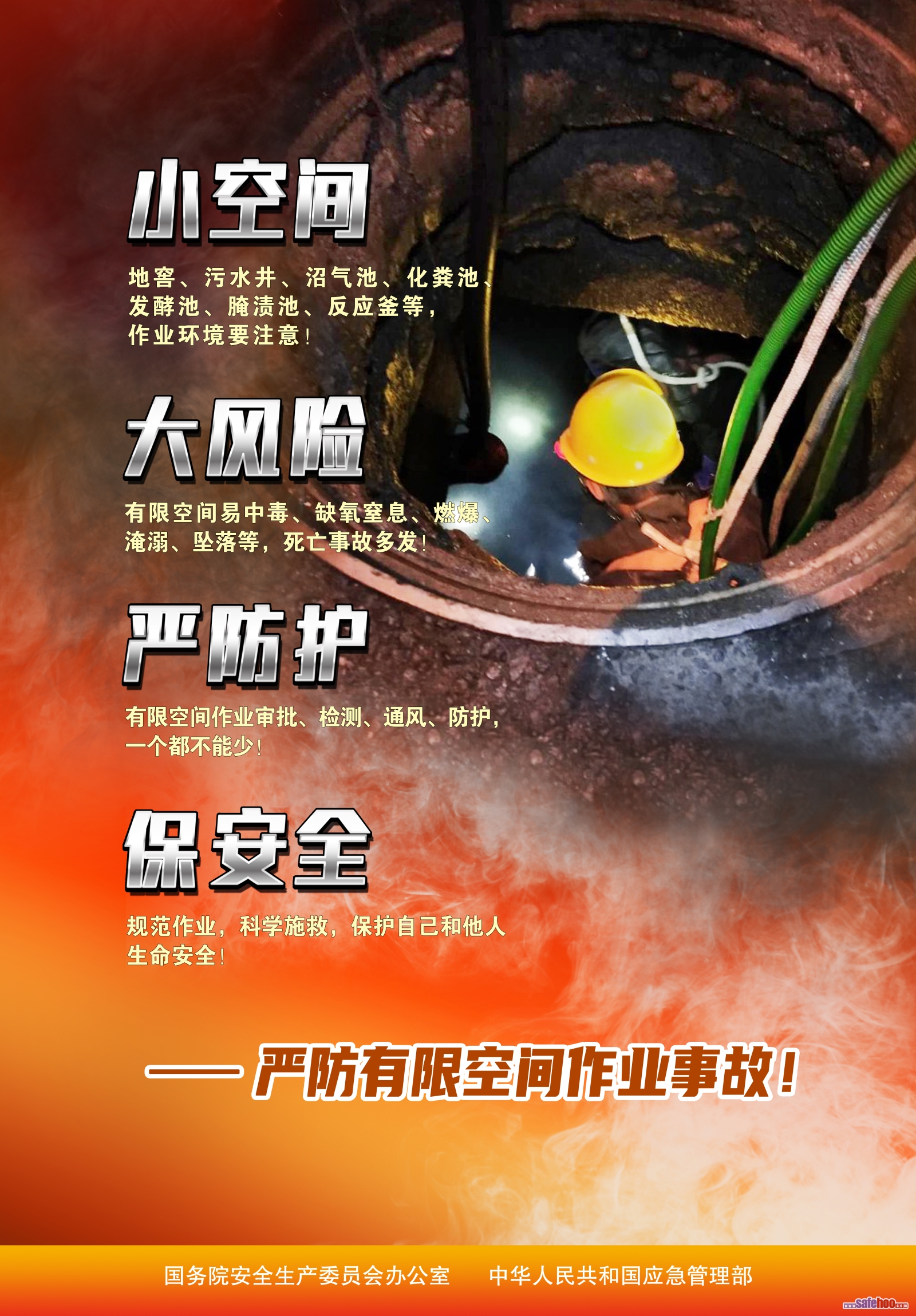 嚴(yán)防有限空間作業(yè)事故
