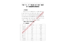 浙江寧波“12.17”“浙玉機166”輪與“峻洋08”輪碰撞事故調(diào)查報告