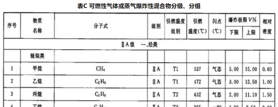 2019一級消防工程師《技術實務》真題及答案已更新