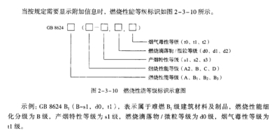2019一級消防工程師《技術實務》真題及答案已更新