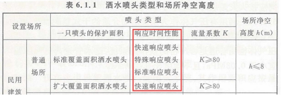 2019一級消防工程師《技術實務》真題及答案已更新