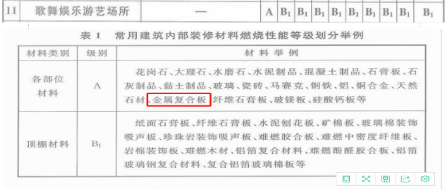 2019一級消防工程師《綜合能力》真題及答案已更新