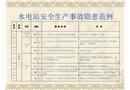水電站安全生產(chǎn)事故隱患案例