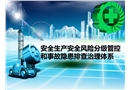 安全生產(chǎn)雙體系——風(fēng)險(xiǎn)分級管理與隱患排查治理