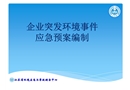 企業(yè)突發(fā)環(huán)境事件應(yīng)急預(yù)案編制