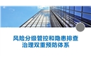 風(fēng)險分級管控與隱患排查治理雙重預(yù)防體系