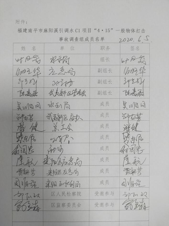 福建南平市麻陽溪引調(diào)水C1項(xiàng)目“4·15”一般物體打擊事故調(diào)查報(bào)告