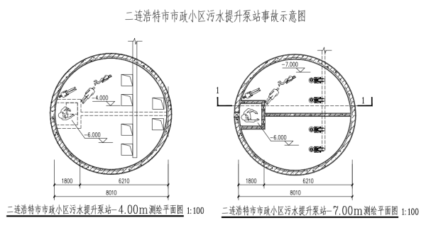 二連浩特市市政小區(qū)污水提升泵站“4·9”較大中毒窒息事故調查報告