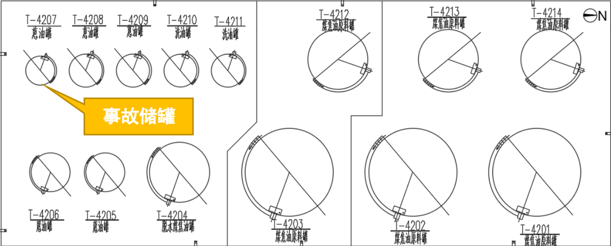 安陽市河南宇天化工有限公司“1·5” 較大爆炸事故調(diào)查報告
