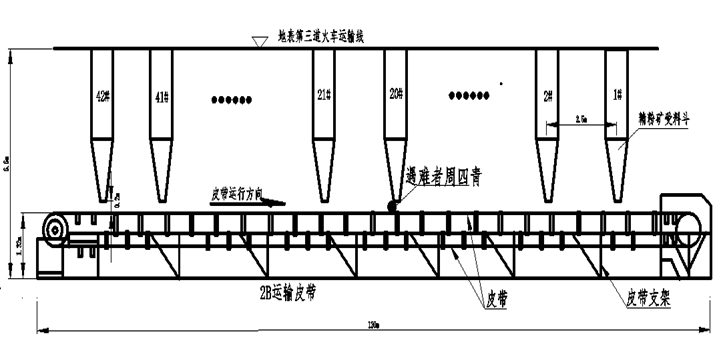 冷水江市運(yùn)輸公司“8?18”機(jī)械傷害事故調(diào)查報(bào)告