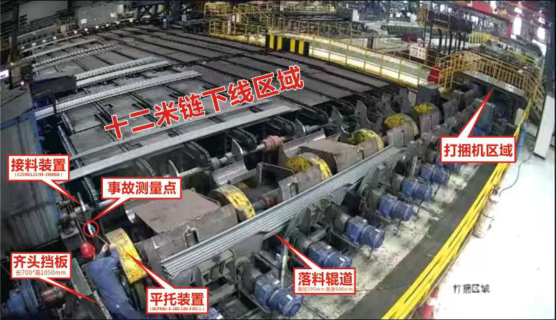 湖南某某鋼鐵有限公司棒材廠(chǎng)棒三線(xiàn)軋鋼車(chē)間“4·13”機(jī)械傷害事故調(diào)查報(bào)告