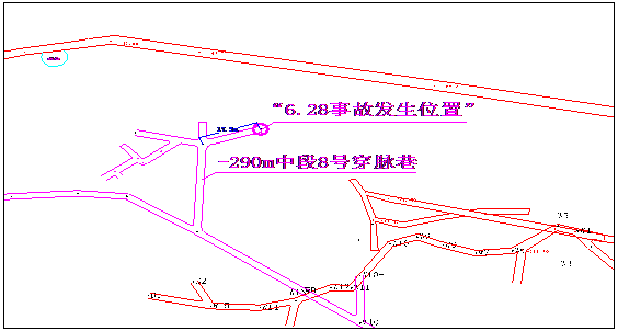湖南省平江縣黃金開發(fā)總公司“6.28”冒頂片幫事故調(diào)查報(bào)告
