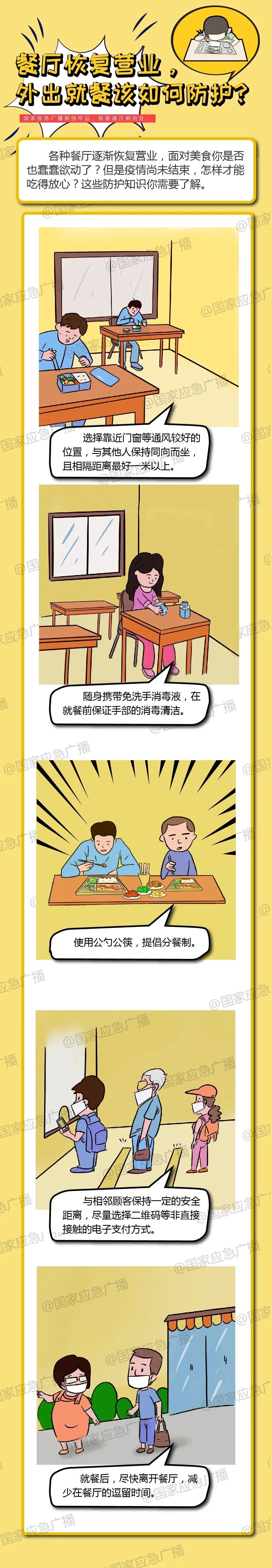 餐廳恢復(fù)營(yíng)業(yè)！外出就餐該如何防護(hù)?
