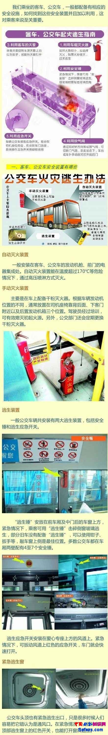 客車、公交車火災(zāi)逃生指南