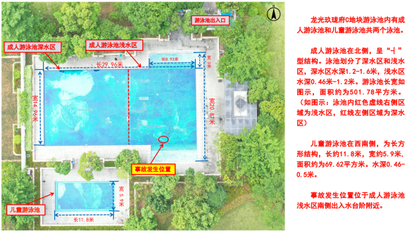 廣西華冠體育文化發(fā)展有限公司柳州分公司“8·4”一般淹溺事故調(diào)查報(bào)告
