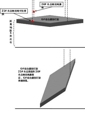 柳州市雙漁匯DF酒吧“11?8”物體打擊事故調查報告