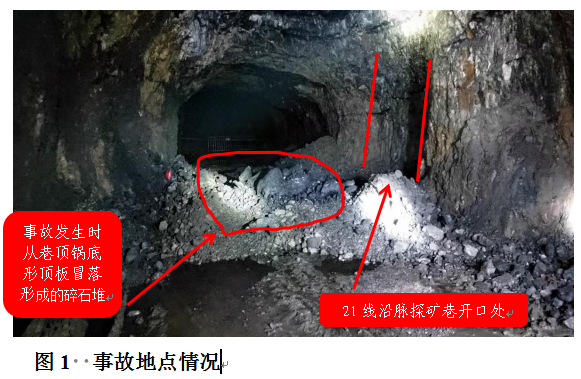 桂平市廣西泰寶礦業(yè)開發(fā)有限責任公司“5·20”冒頂片幫事故調(diào)查報告