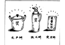 年終發(fā)獎(jiǎng)