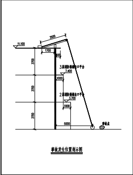 山西長治五金交電化工有限責(zé)任公司“9·17”一般生產(chǎn)安全事故調(diào)查報告