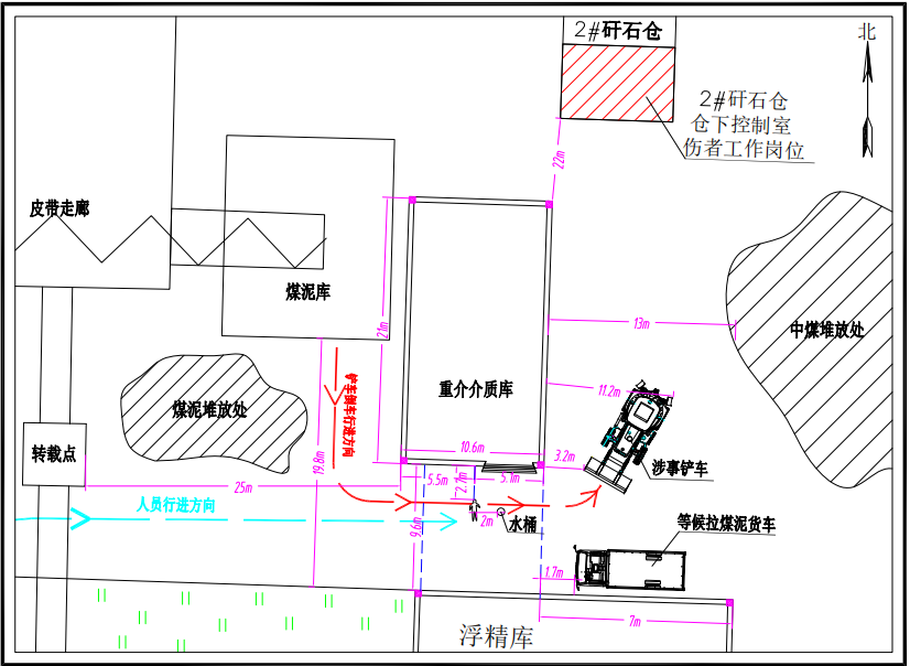 平定張莊山西匯通洗煤有限公司“1·29”一般車輛傷害事故調(diào)查報告