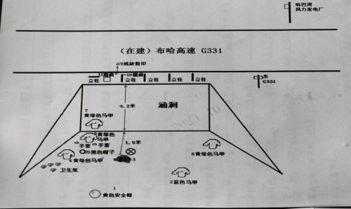 布爾津大行公司烏魯木齊分公司“10·7”一般高處墜落事故調(diào)查報(bào)告