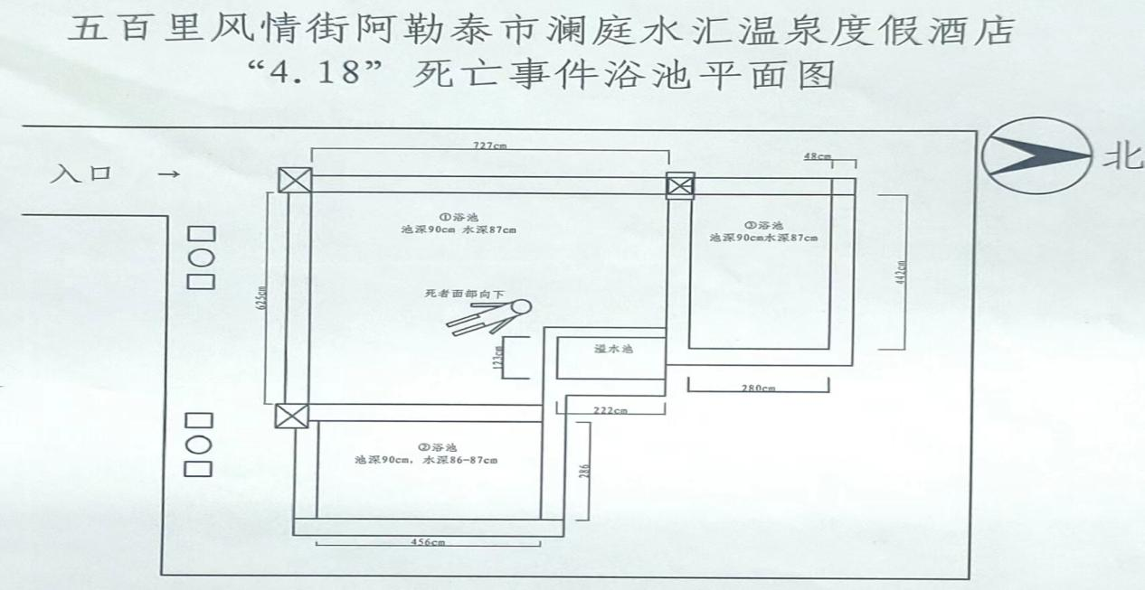 阿勒泰市團(tuán)結(jié)路街道阿勒泰市瀾庭水匯溫泉度假酒店“4·18”溺亡事故調(diào)查報(bào)告