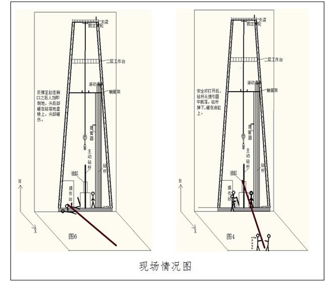 寧夏煤炭勘察工程有限公司“10·24”一般物體打擊生產(chǎn)安全事故調(diào)查報(bào)告