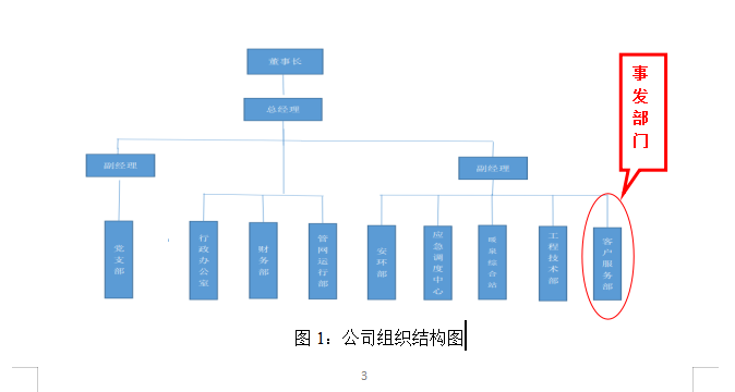 賀蘭縣碧水云天小區(qū)“9?06”天然氣泄漏閃爆一般生產(chǎn)安全事故調(diào)查報(bào)告