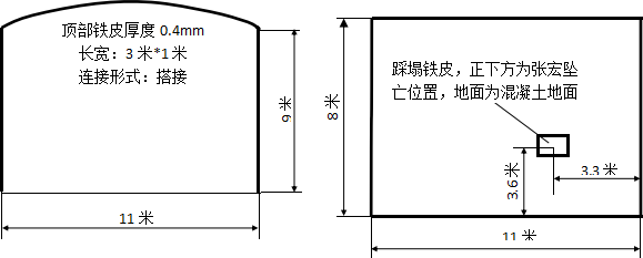 寧夏盛唐市政園林工程有限責(zé)任公司“6.2”一般高處墜落事故調(diào)查報(bào)告