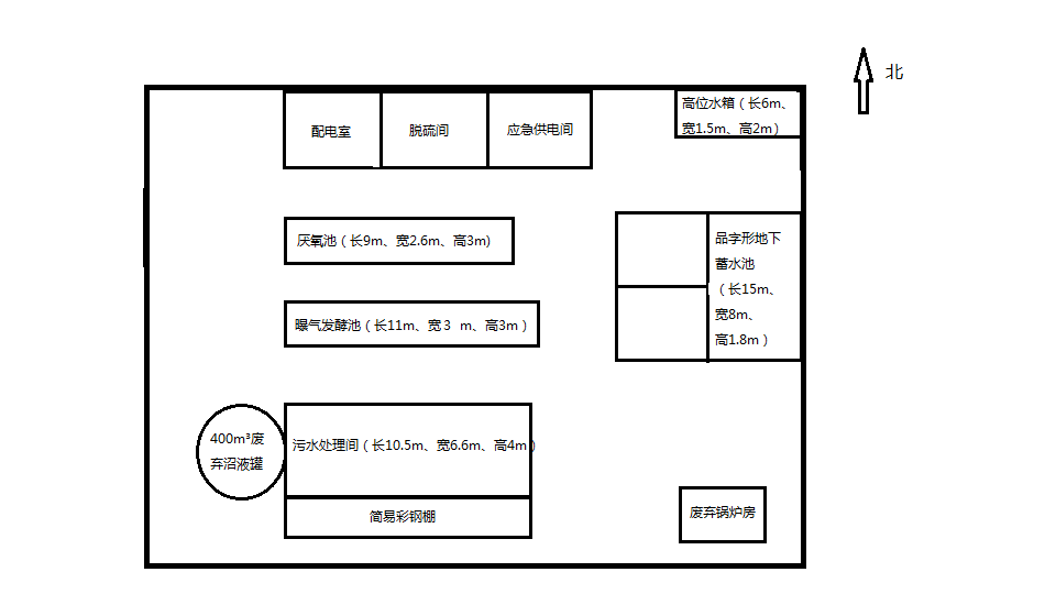平羅縣永和奶牛養(yǎng)殖專業(yè)合作社“6·9”一般中毒和窒息事故案調查報告