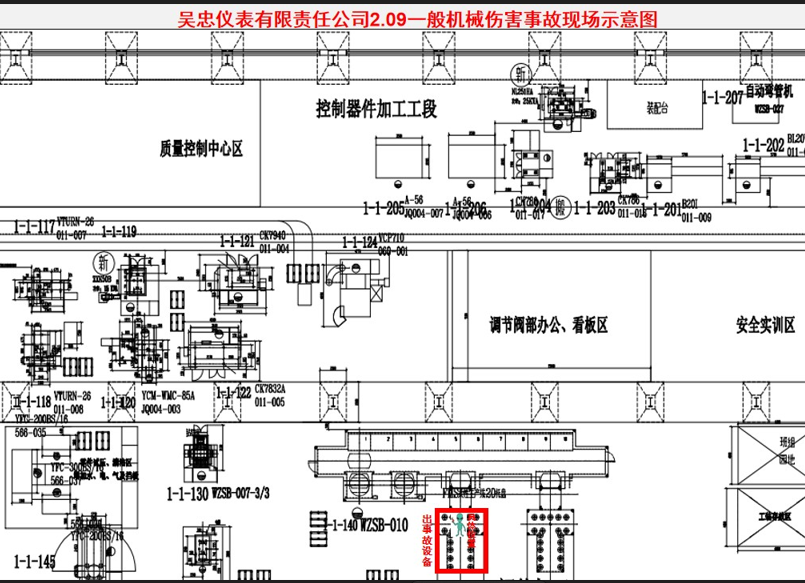 吳忠儀表有限責任公司“2·09”一般機械傷害事故調查報告