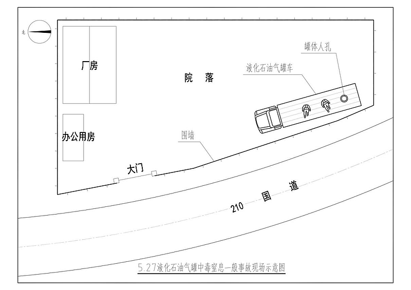 延安市寶塔區(qū)鋒豐建筑工程有限公司“5·27”液化石油氣罐中毒窒息一般事故的調(diào)查報告