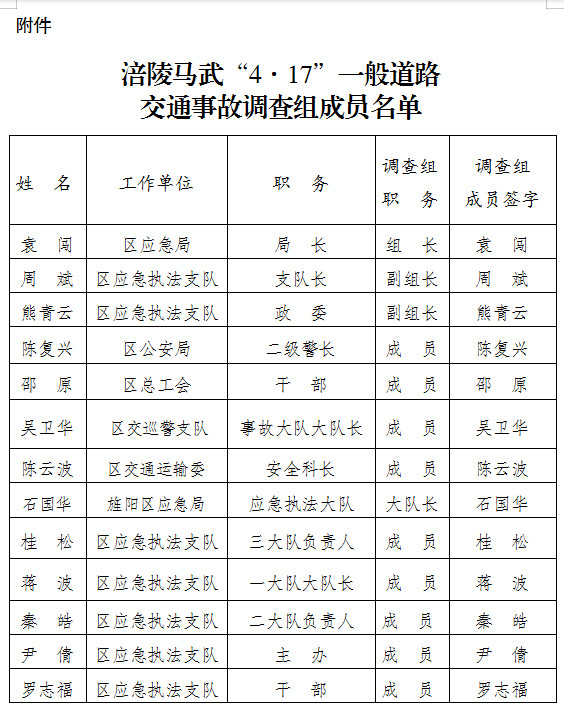 涪陵馬武“4·17”一般道路交通事故調(diào)查報告