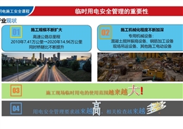 施工現(xiàn)場(chǎng)臨時(shí)用電安全管控及技術(shù)要點(diǎn)解析