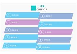 圖解說明基坑作業(yè)全過程安全檢查要點(diǎn)，質(zhì)量問題精準(zhǔn)防控！