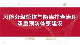 風險分級管控與隱患排查治理體系建設(shè)培訓