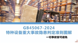 GB45067-2024 特種設(shè)備重大事故隱患判定準則圖解