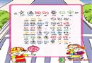 交通規(guī)則要記牢