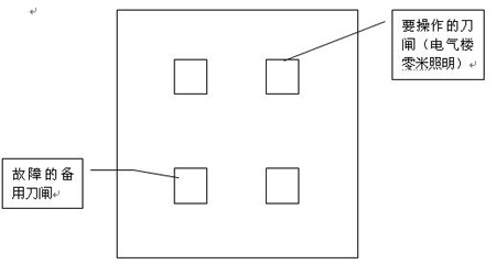 #3機(jī)組照明段刀閘故障拉弧灼傷操作員事件