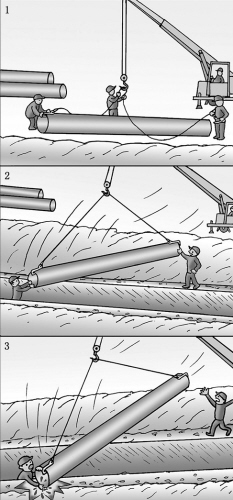 違規(guī)掛鉤起吊 偏重滑管砸手