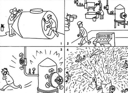 容器結(jié)構(gòu)不合理 蒸煮鍋爆炸