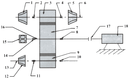 大型空壓機(jī)燒瓦斷軸事故剖析