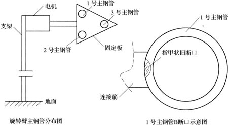 南京玄武湖公園“太空船”懸臂斷裂事故